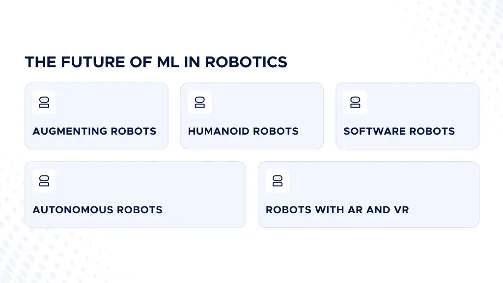 Digis - Software Development Company | Startup Requests from YC: Machine Learning in Robotics - 14.webp