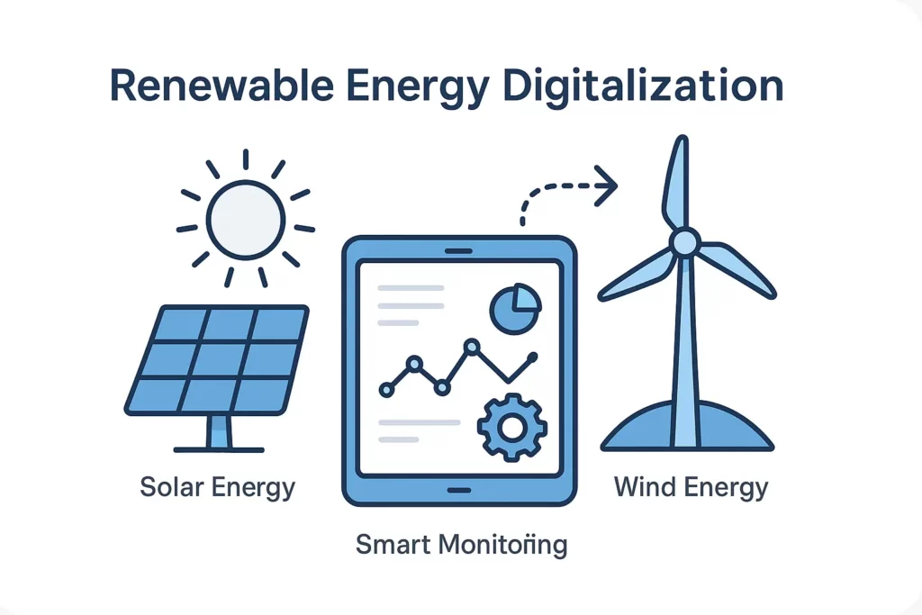Digis - Software Development Company | Top 10 Trends and Innovations in Digital Transformation for the Energy Industry - ChatGPT-Image-23-июл.-2025-г.-10_01_55.webp