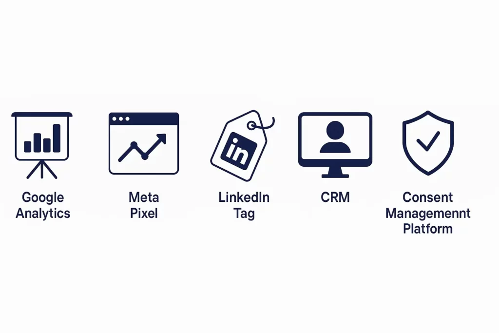 Digis - Software Development Company | What is the Digital Marketing Strategy That Tracks Users Across the Web? - ChatGPT-Image-16-окт.-2025-г.-10_49_42.webp