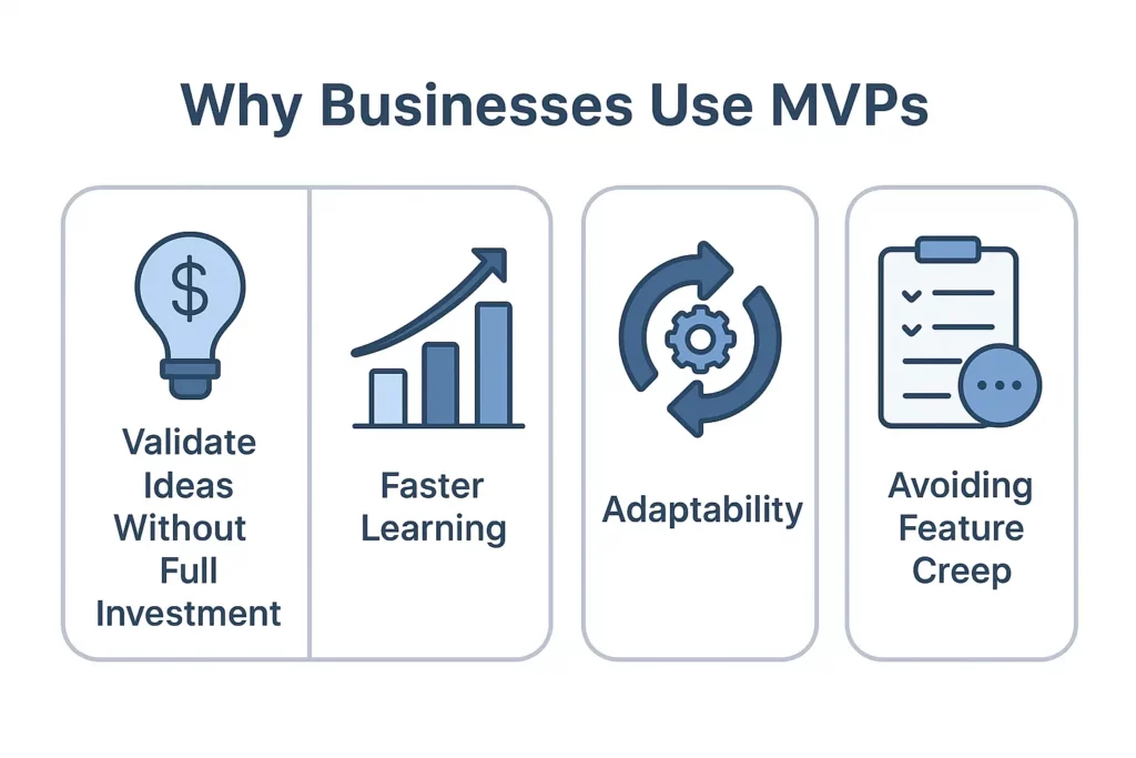 Digis - Software Development Company | Definition: What Does MVP Stand For in Business? - ChatGPT-Image-5-авг.-2025-г.-08_44_27.webp