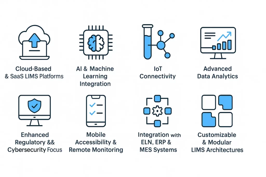 Digis - Software Development Company | What is LIMS: Features, Benefits, and Key Applications - ChatGPT-Image-5-окт.-2025-г.-19_30_06.webp