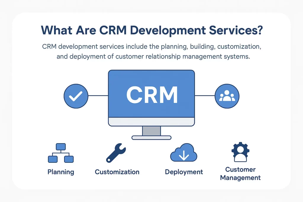 Digis - Software Development Company | The Future of CRM Development Services: Trends to Watch in 2025 - ChatGPT-Image-7-авг.-2025-г.-11_18_16.webp