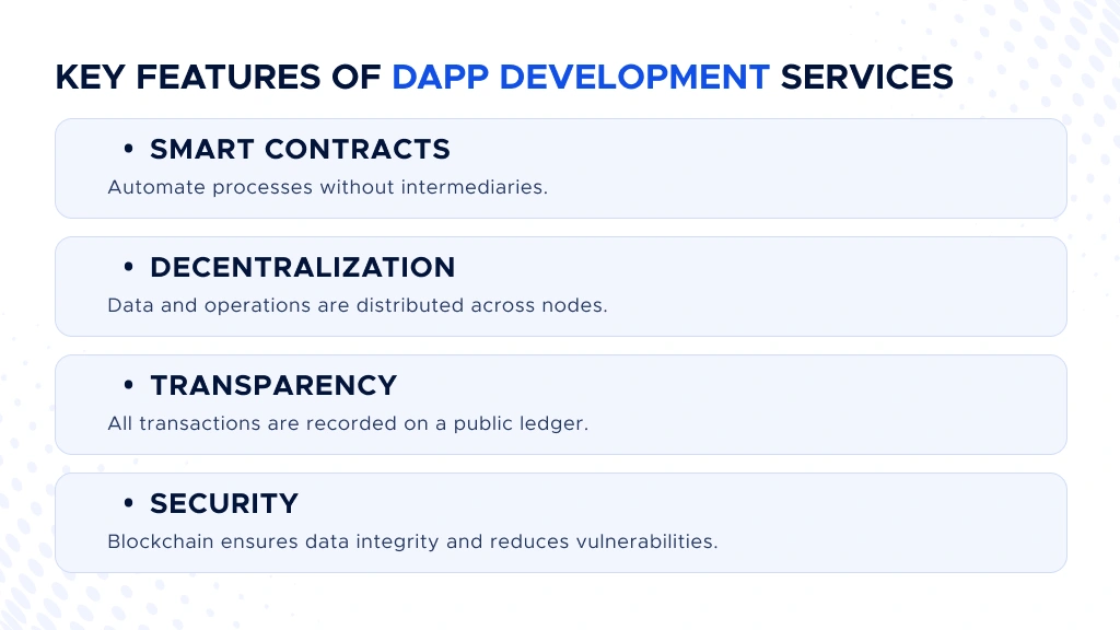 Digis - Software Development Company | The Future of DApp Development Services: Trends to Watch in 2025 - Key-Features-of-dapp-development-services.webp