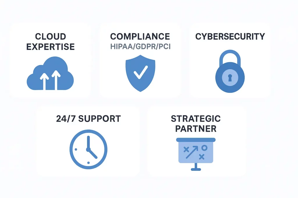 Digis - Software Development Company | Top IT Managed Service Providers in Seattle - ChatGPT-Image-10-сент.-2025-г.-10_59_03.webp