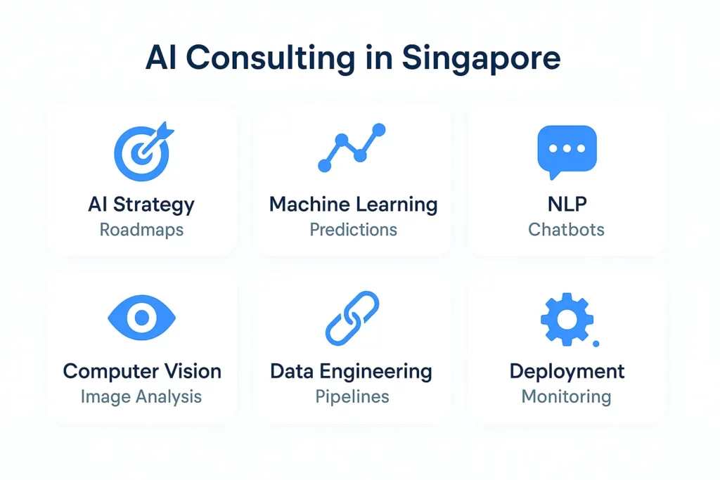 Digis - Software Development Company | Best AI Consulting Firms in Singapore - ChatGPT-Image-14-июл.-2025-г.-09_53_00.webp