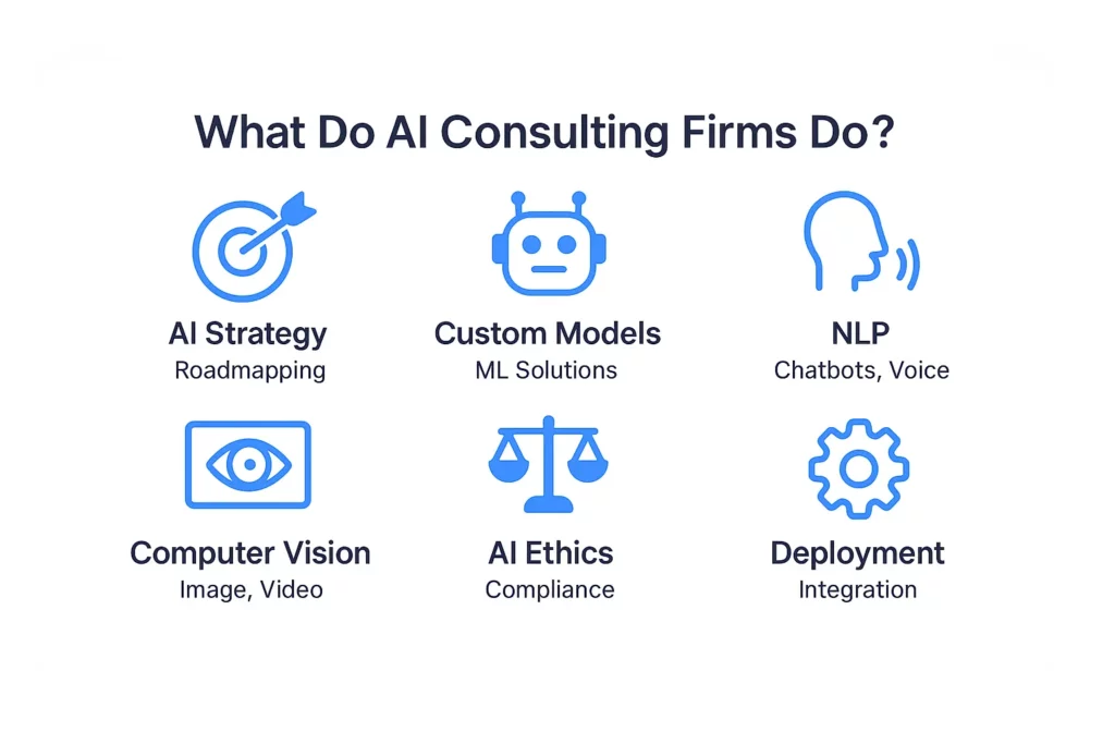 Digis - Software Development Company | Best AI Consulting Firms in Los Angeles - ChatGPT-Image-15-июл.-2025-г.-10_37_09.webp