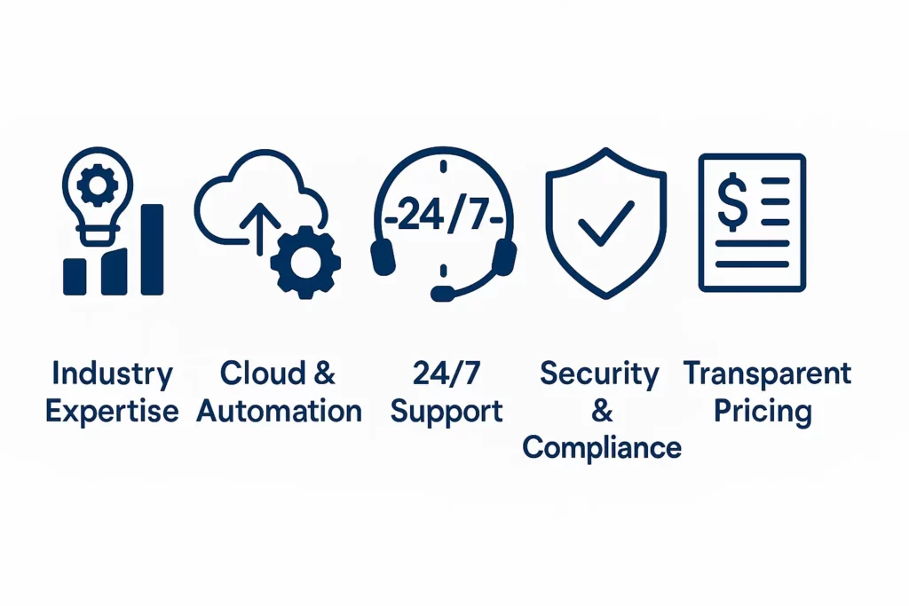 Digis - Software Development Company | Top Managed Service Providers in San Francisco - ChatGPT-Image-16-сент.-2025-г.-09_50_11.webp