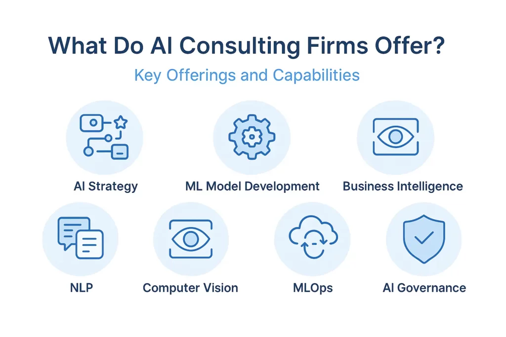 Digis - Software Development Company | Best AI Consulting Firms in Seattle: Top 10 AI Experts for Your Business - ChatGPT-Image-18-июл.-2025-г.-09_34_59.webp