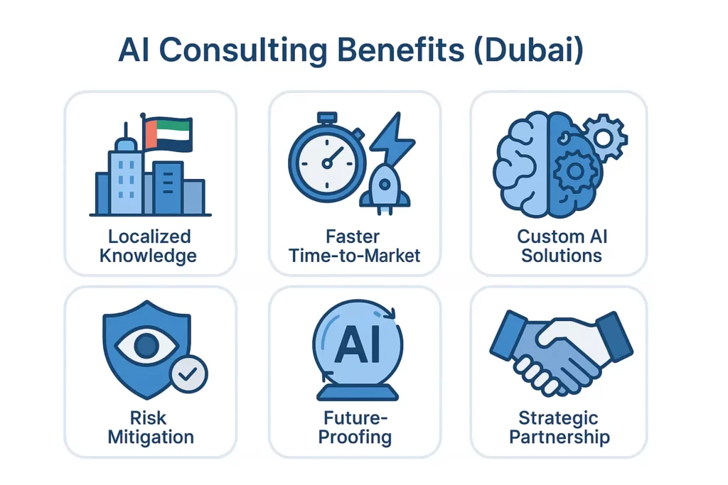Digis - Software Development Company | Best AI Consulting Companies in Dubai - ChatGPT-Image-28-июл.-2025-г.-09_51_13.webp