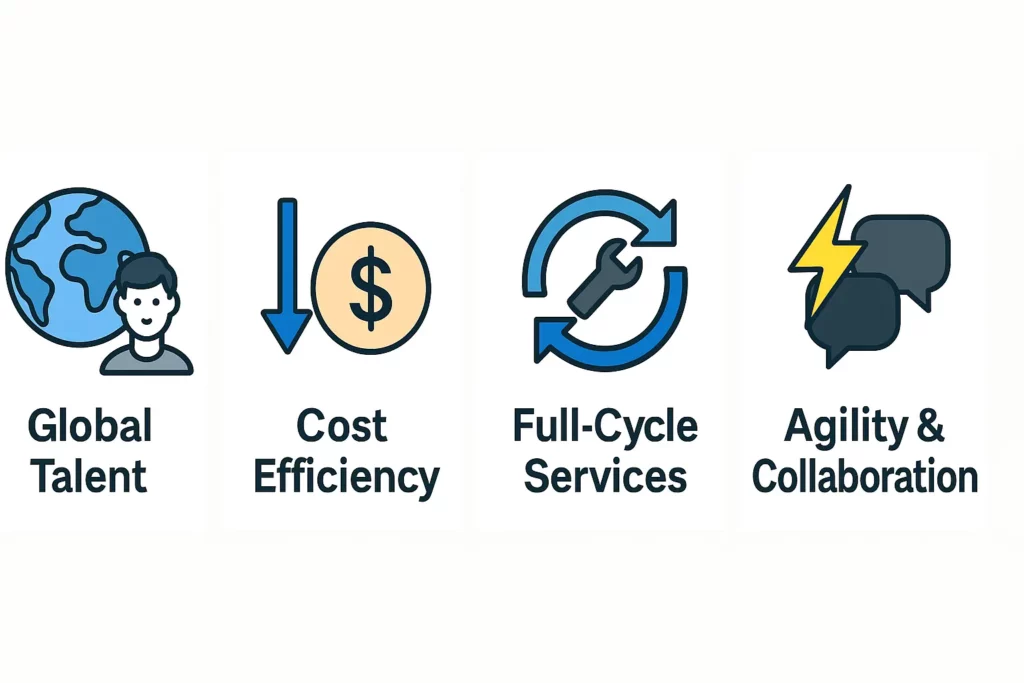 Digis - Software Development Company | Top Offshore Software Development Firms in New York - ChatGPT-Image-29-сент.-2025-г.-10_53_32.webp