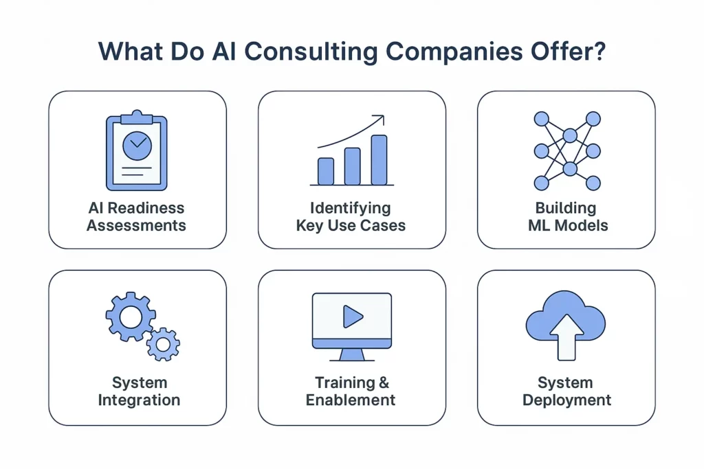 Digis - Software Development Company | Top AI Consulting Companies in Vienna - ChatGPT-Image-4-авг.-2025-г.-09_35_27.webp