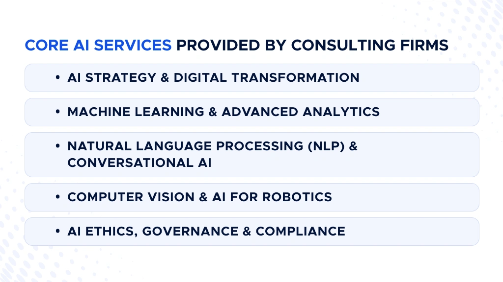 Digis - Software Development Company | Best AI Consulting Companies in Tokyo - Core-AI-Services-Provided-by-Consulting-Firms-2.webp