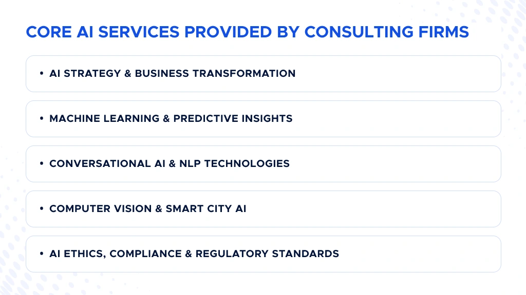 Digis - Software Development Company | Top AI Consulting Companies in Amsterdam - Core-AI-Services-Provided-by-Consulting-Firms.webp