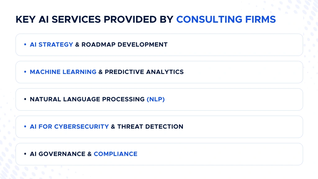 Digis - Software Development Company | Top AI Consulting Firms in Washington - Key-AI-Services-Provided-by-Consulting-Firms-1-2.webp