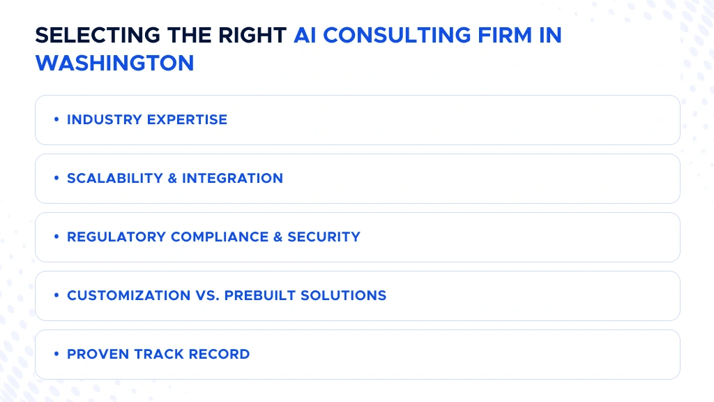 Digis - Software Development Company | Top AI Consulting Firms in Washington - Selecting-the-Right-AI-Consulting-Firm-in-Washington.webp
