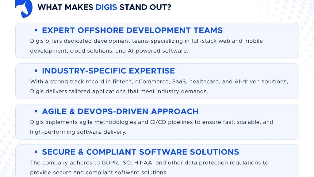 Digis - Software Development Company | Best Offshore Software Development Firms in London - What-Makes-Digis-Stand-Out_-2.webp