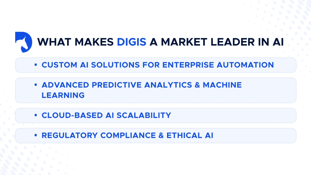 Digis - Software Development Company | Best AI Consulting Companies in Dubai - What-Makes-Digis-a-Market-Leader-in-AI.webp