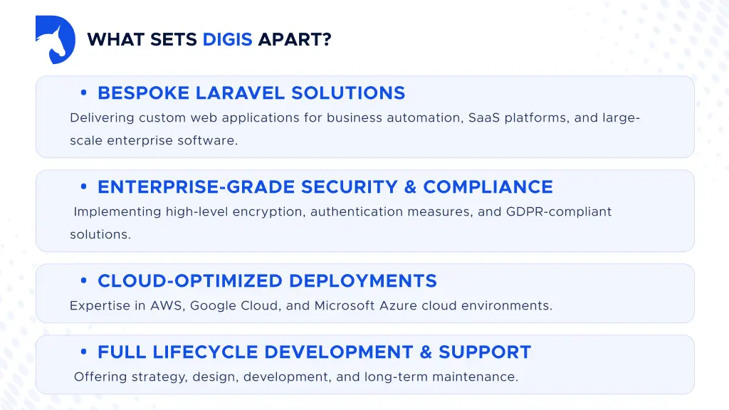 Digis - Software Development Company | Best Laravel Development Firms in London - What-Sets-Digis-Apart_-1.webp