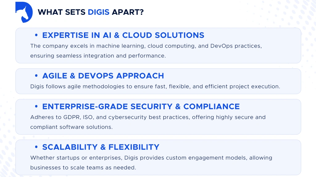 Digis - Software Development Company | Best Offshore Software Development Companies in Amsterdam - What-Sets-Digis-Apart_-2.webp