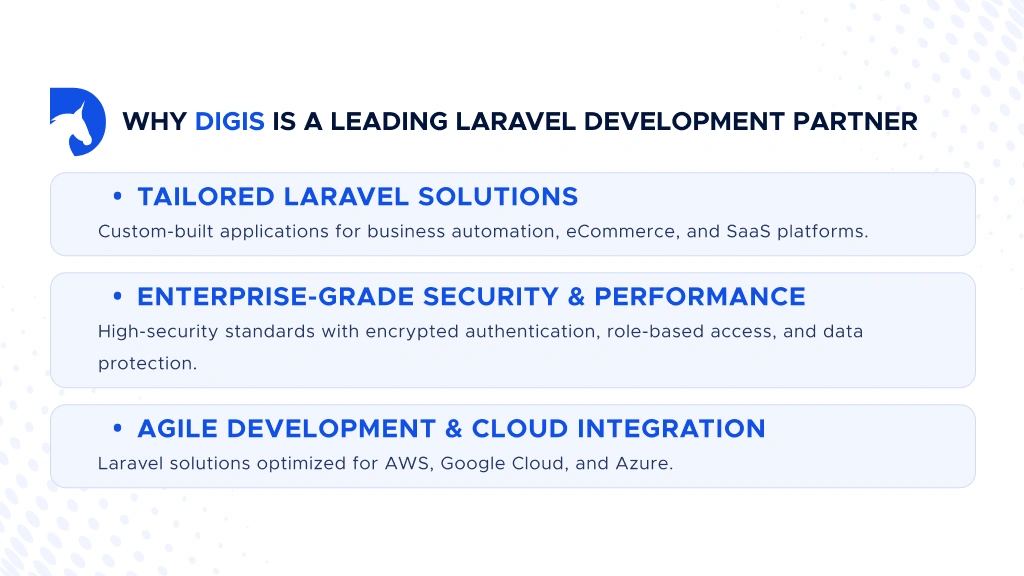 Digis - Software Development Company | Top Laravel Development Companies in San Francisco - Why-Digis-is-a-Leading-Laravel-Development-Partner-1.webp