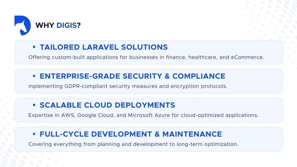Digis - Software Development Company | Best Laravel Development Firms in Barcelona - Why-Digis_-16.webp