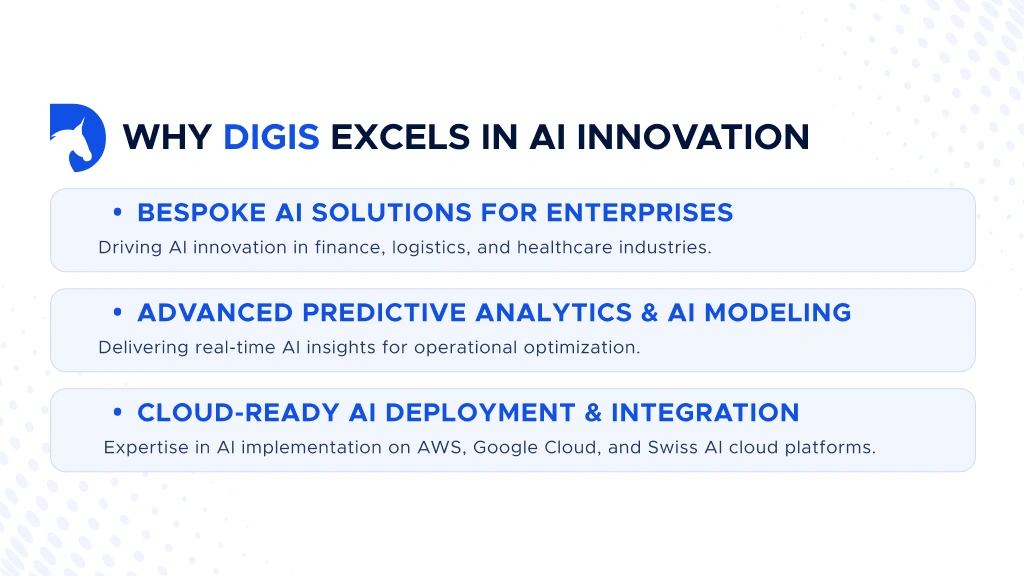 Digis - Software Development Company | Best AI Consulting Firms in Zurich - Why-Digis_-19.webp