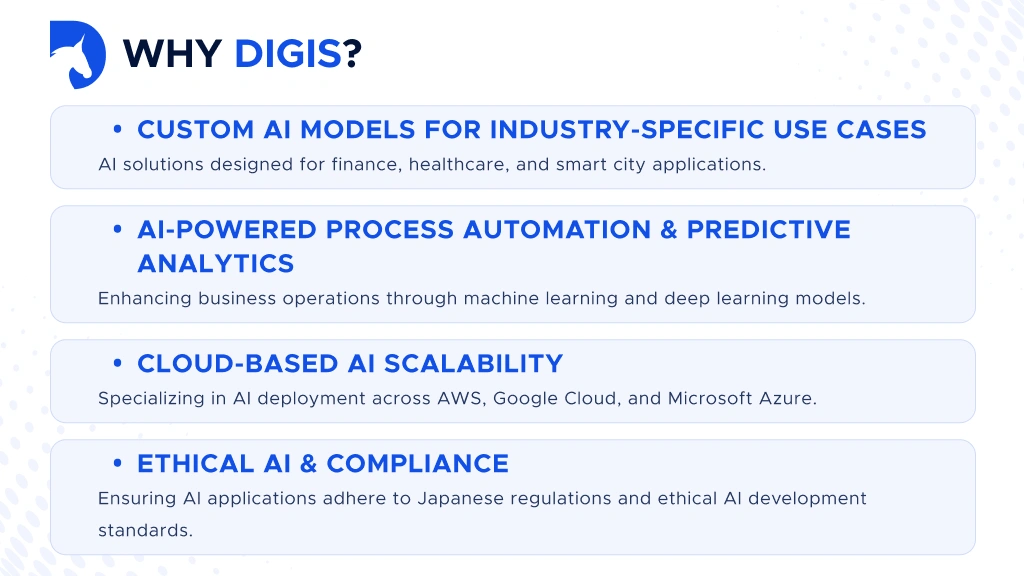 Digis - Software Development Company | Best AI Consulting Companies in Tokyo - why-digis_-21.webp