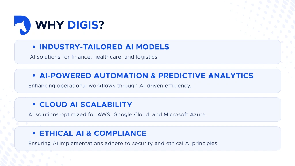 Digis - Software Development Company | Top AI Consulting Firms in Washington - why-digis_-6-1.webp