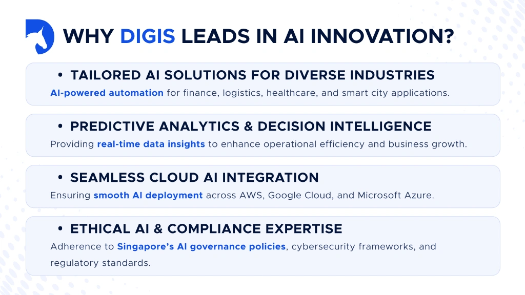 Digis - Software Development Company | Best AI Consulting Firms in Singapore - why-digis_-singapore.webp