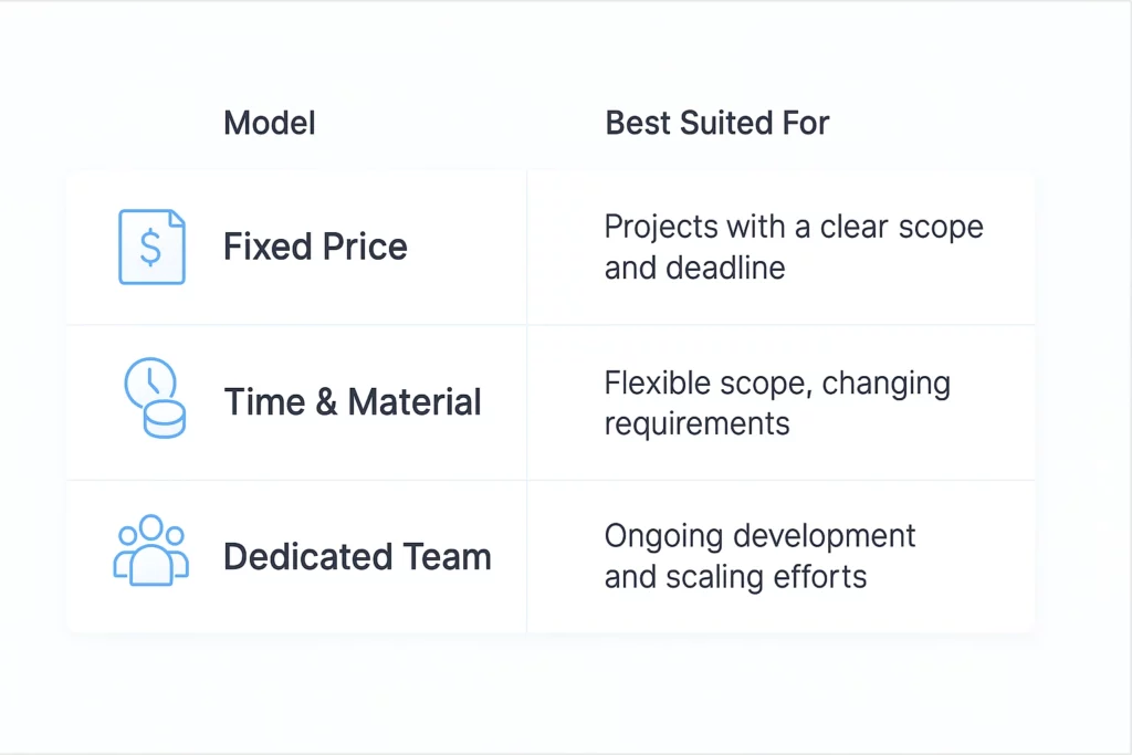 Digis - Software Development Company | How to Hire an Offshore Software Development Team - ChatGPT-Image-29-апр.-2025-г.-11_22_30.webp