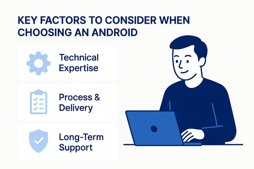 Digis - Software Development Company | How to Choose the Right Android Application Development Company - ChatGPT-Image-26-нояб.-2025-г.-12-35-33.webp