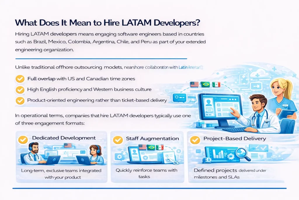 Digis - Software Development Company | Why You Should Hire LATAM Developers for Your Next Tech Project - ChatGPT-Image-8-янв.-2026-г.-10-40-21.webp